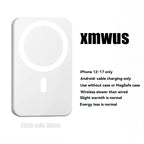 5000Mah Magnetic Power Bank for Iphone 12–17 Series, Works Best with Magsafe Case or No Case, Portable Wireless Charger